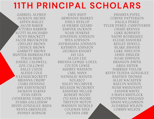 11th Principal Scholars